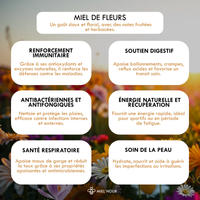 MIEL DE FLEURS | 250G